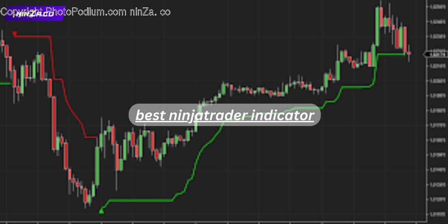 Chart, Candlestick Chart, Blackboard