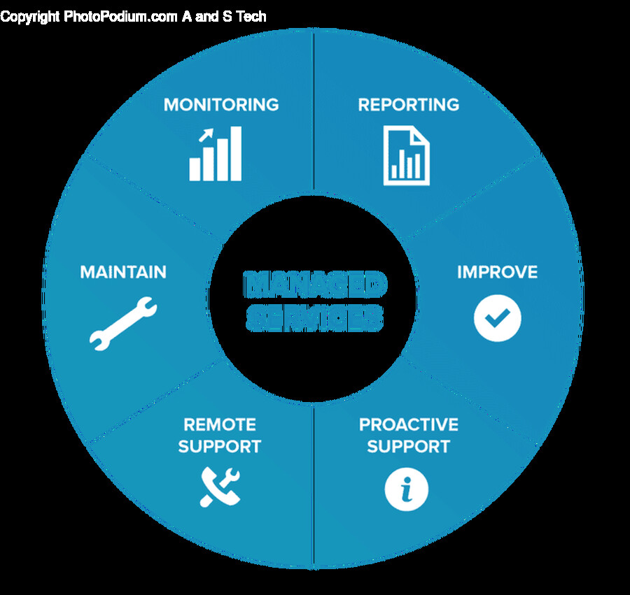 Disk, Chart, Pie Chart