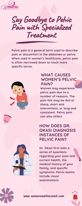 Experienced Pelvic Pain Specialist- Compassionate Care for Lasting Relief