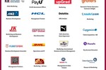 IMM India : Few Glimpses of Placement  